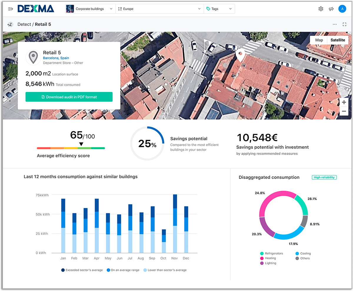 DEXMA Detect Dashboard