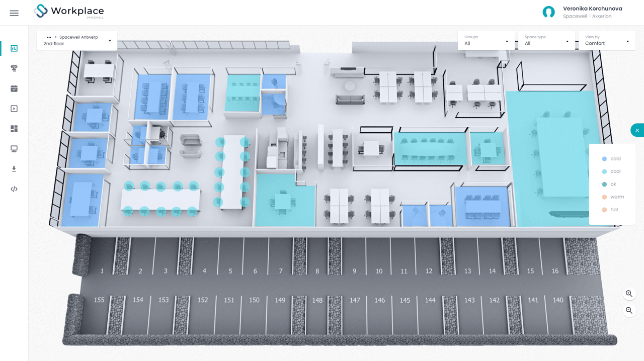 Arbeitsplatz-Komfort