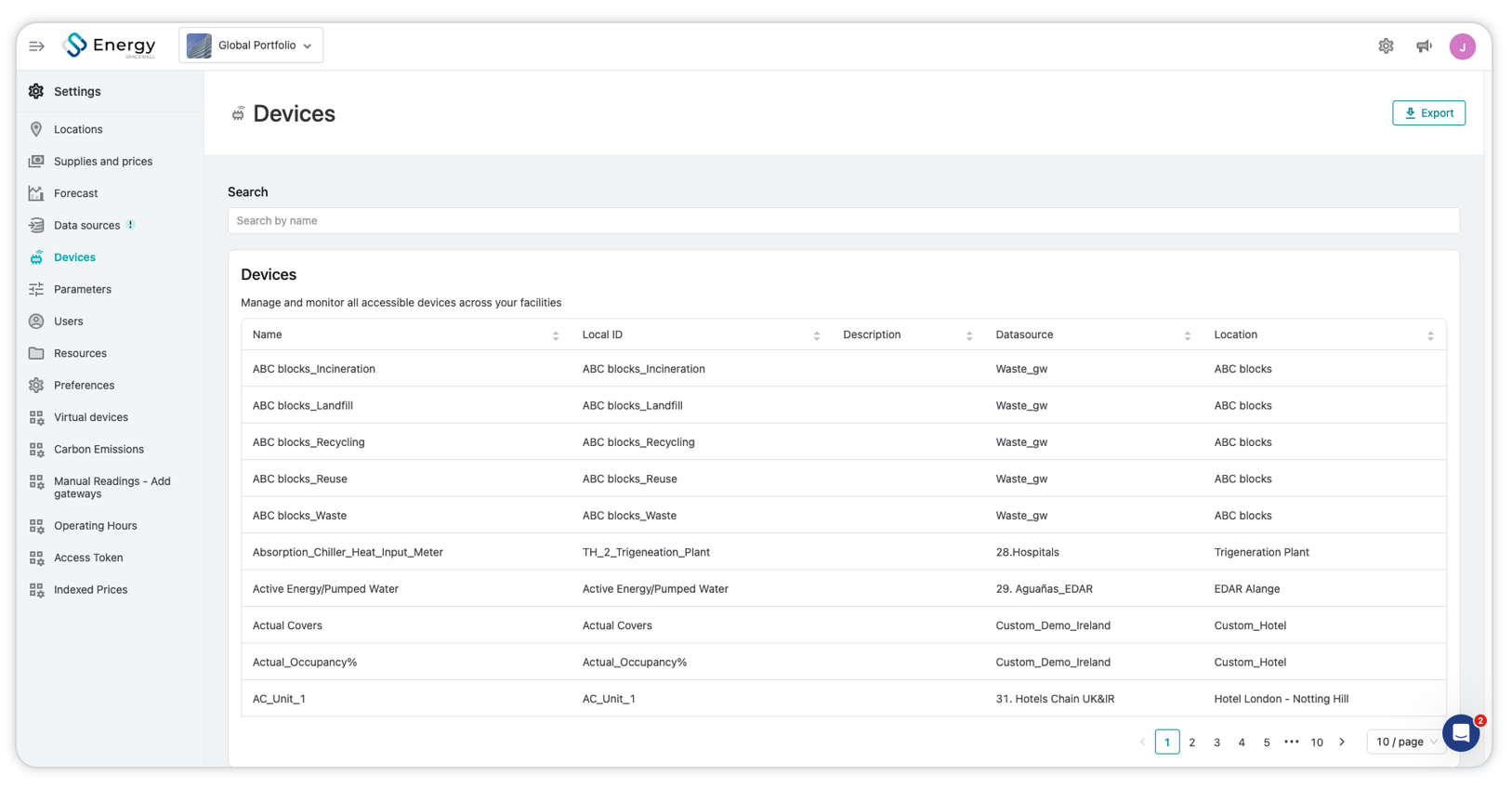 Centralised Energy Device Management Across Multiple Locations 
