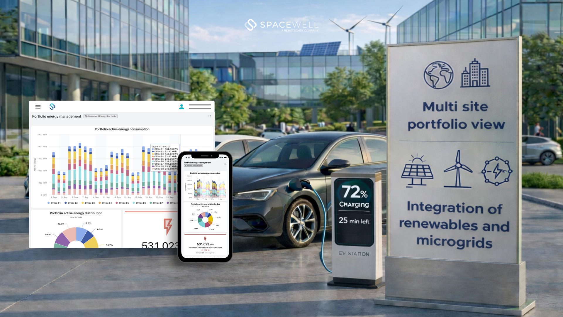 Alimenta la ricarica dei veicoli elettrici con Spacewell Energy