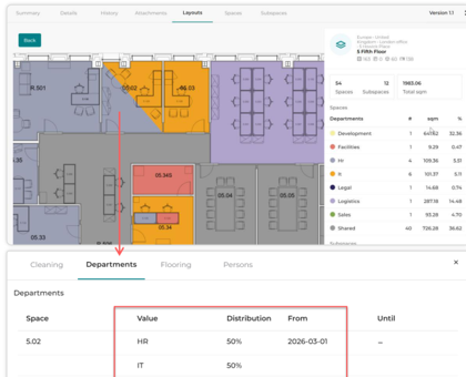Space allocation between departments at Spacewell